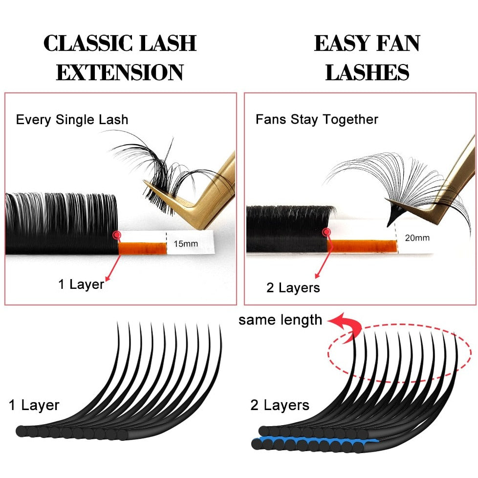 Yelix Professional Eyelash Extension Bloom Hand Made Individual Lashes