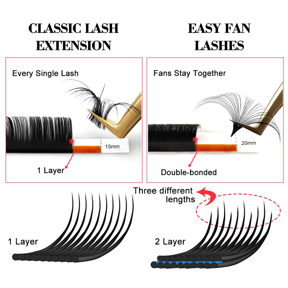 Yelix Easy Fan Eyelash Extension | Bloom Mink False Individual Lash  