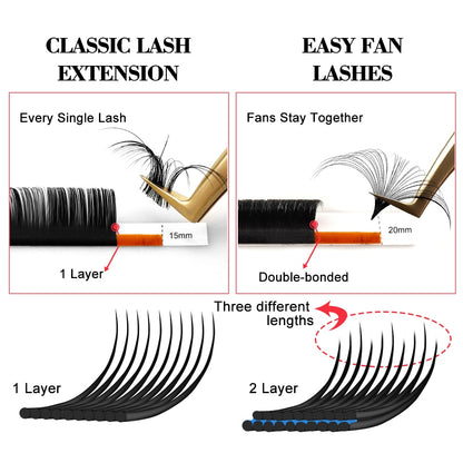 Yelix Easy Fan Eyelash Extension | Bloom Mink False Individual Lash  