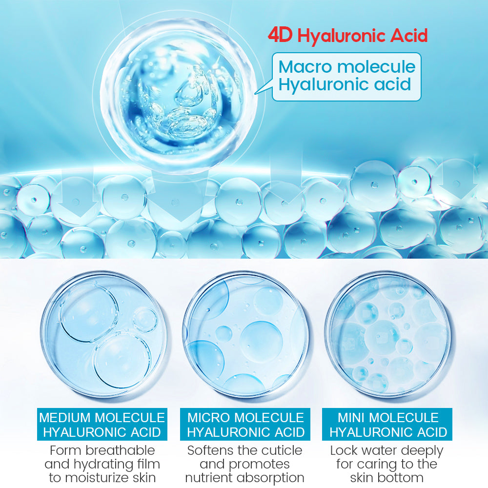 Hyaluronic Acid Face Serum | Moisturizers Anti Aging Anti Wrinkle